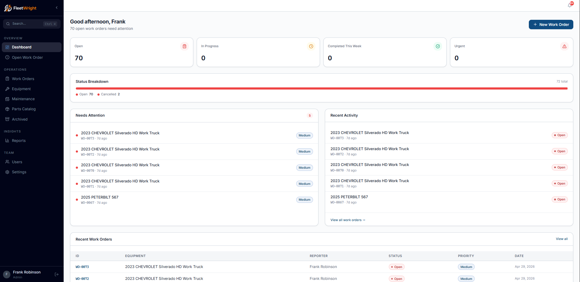 FleetWright work order dashboard
